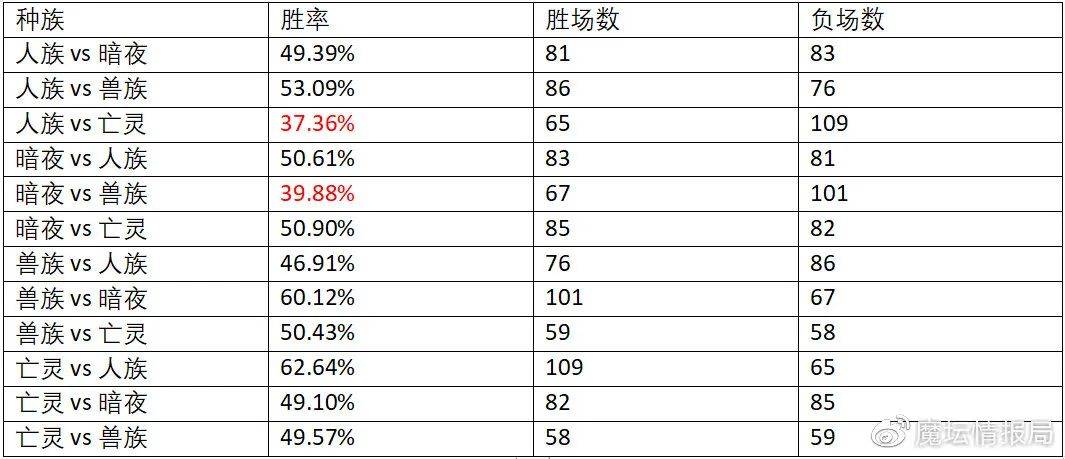 2024年新奧官方免費(fèi)資料匯總，數(shù)據(jù)解析詳實(shí)_RWE527.34專(zhuān)用版