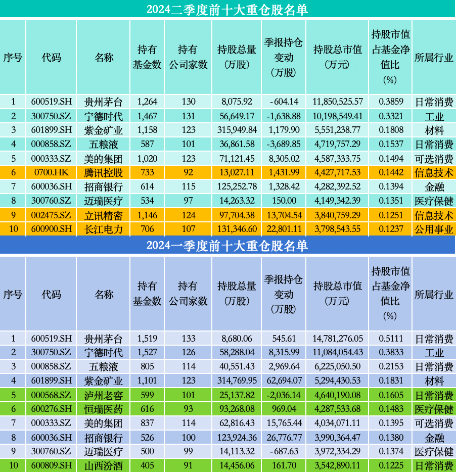 2024澳新免費(fèi)資料匯總精編版，全面攻略鑒賞_獨(dú)家揭秘RYZ680.08