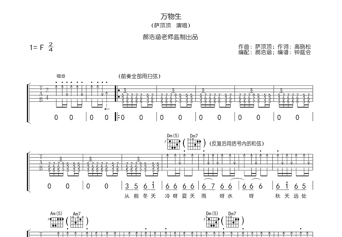 探索最新學彈吉他熱潮，往年11月10日的吉他學習之旅