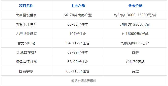 2024年天天彩免費(fèi)資料匯總，熱門問題智能解答LUZ843.52版