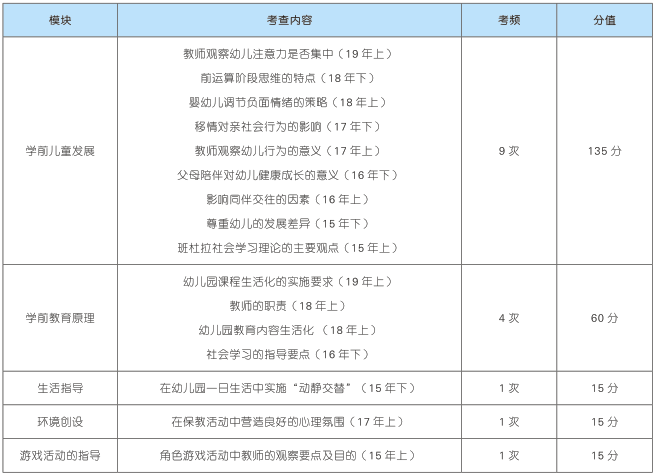 沉默的海 第27頁