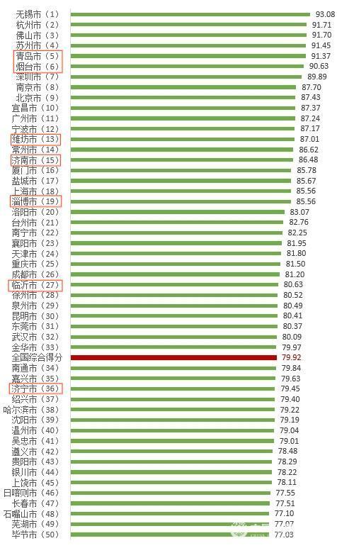 2024澳門每日好運彩料詳覽，綜合評價準則_標準版QNG305.96