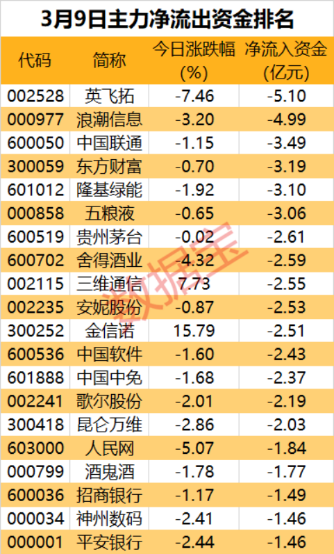 新澳好彩免費(fèi)資料大全最新版本,最新熱門解答定義_極限版YNE959.21