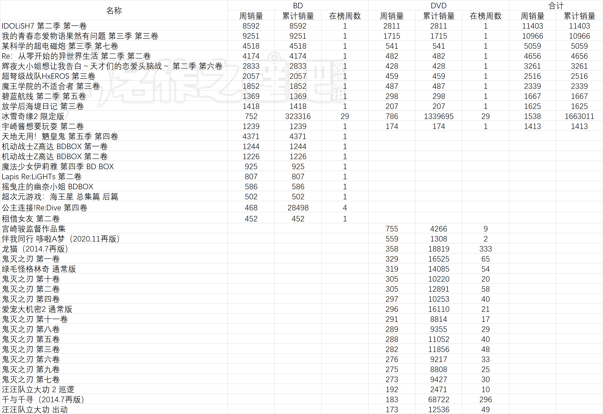 新澳門(mén)開(kāi)獎(jiǎng)號(hào)碼2024年開(kāi)獎(jiǎng)記錄查詢(xún),狀況評(píng)估解析_付費(fèi)版ZSO559.32