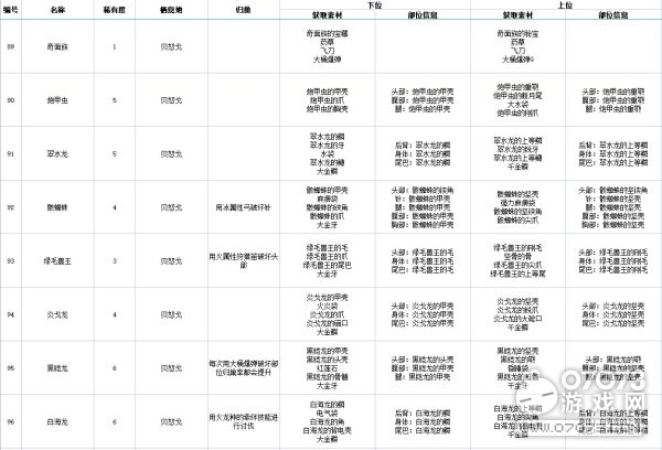 2024全年資料免費大全,安全策略評估_參與版MKA897.32