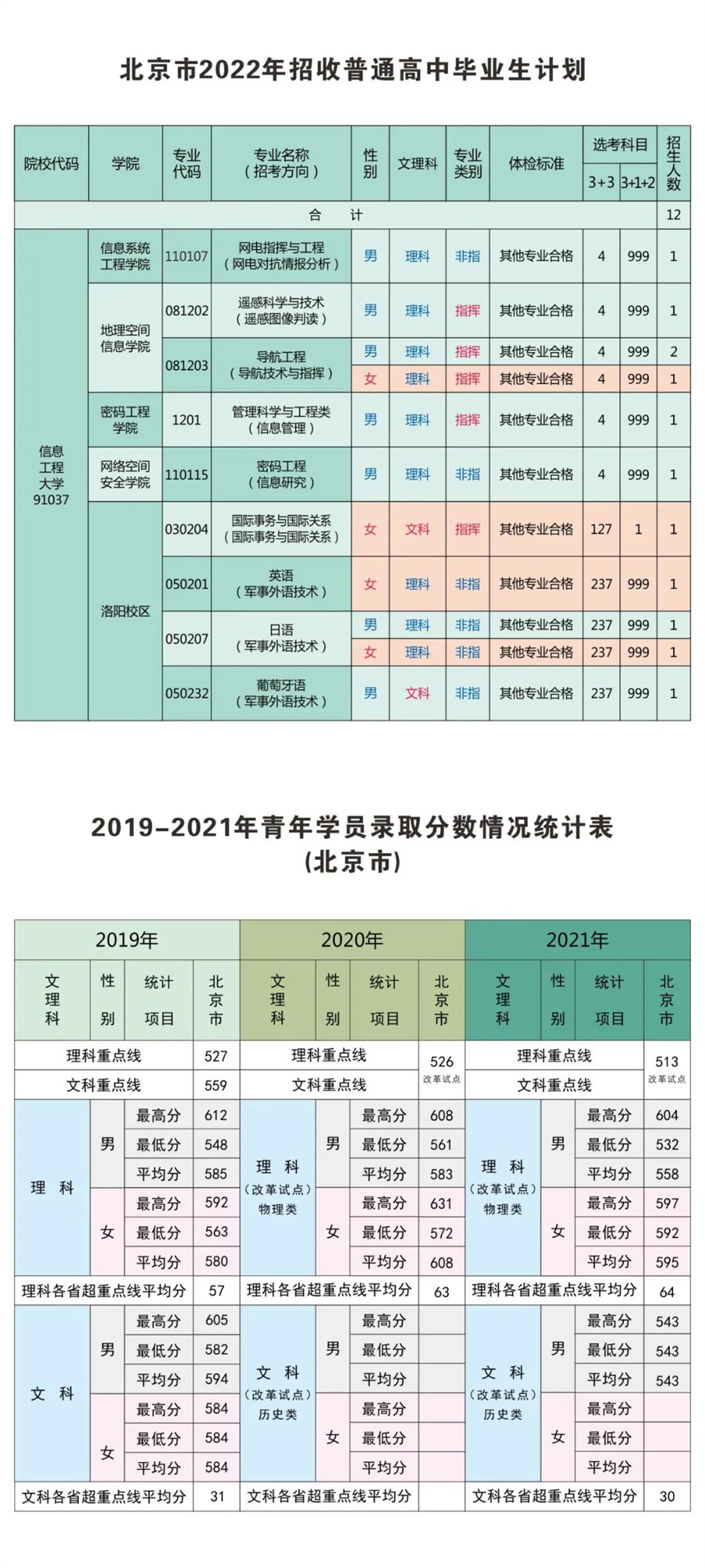 新奧門開獎信息匯總，規(guī)則解讀更新_體育資訊ZTI25.58