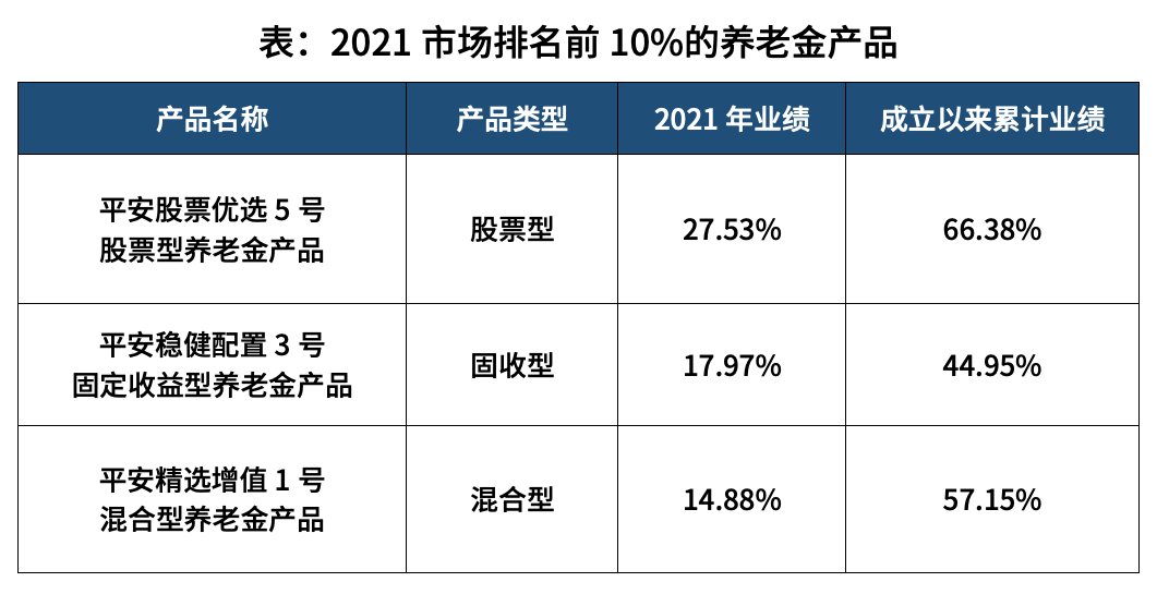 沉默的風 第25頁