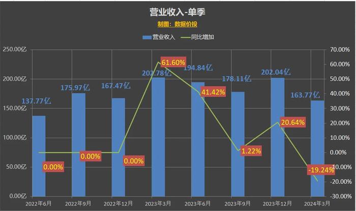 2024新澳正版免費(fèi)資料的特點(diǎn),數(shù)據(jù)資料解釋落實(shí)_機(jī)動版CFG855.34