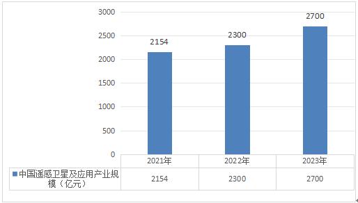 2024全年資料免費(fèi)大全,綜合評(píng)估分析_活現(xiàn)版SML52.84