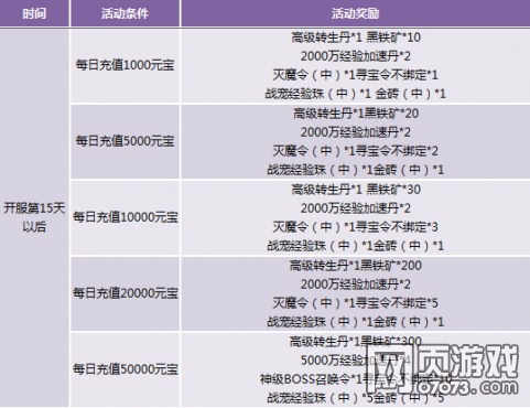 2024年正版免費每日開獎，安全策略解析_網(wǎng)頁版LTG862.11