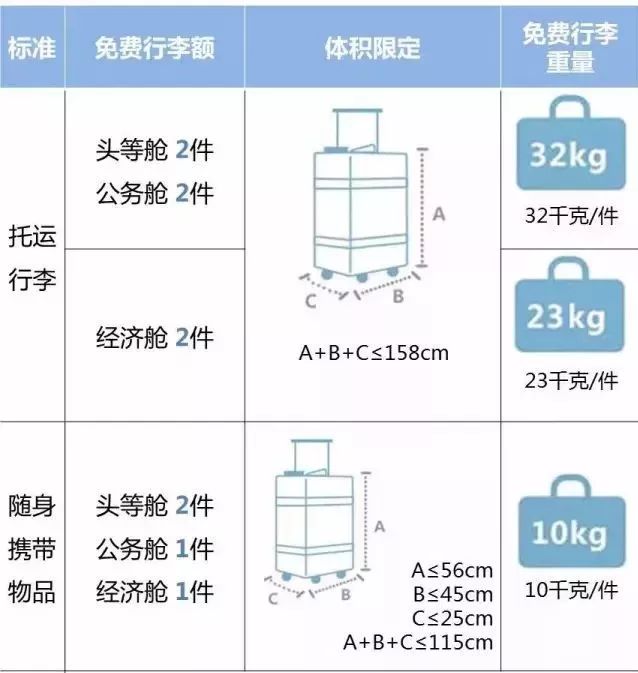 新澳門資料免費資料,最新熱門解答定義_企業(yè)版NGF733.27