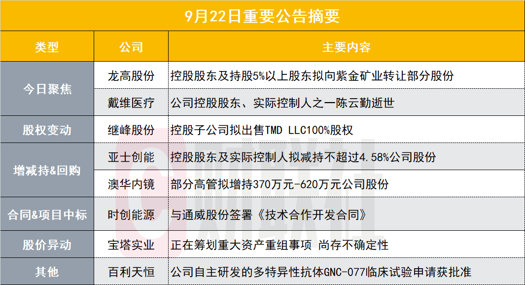 沉默的海 第24頁