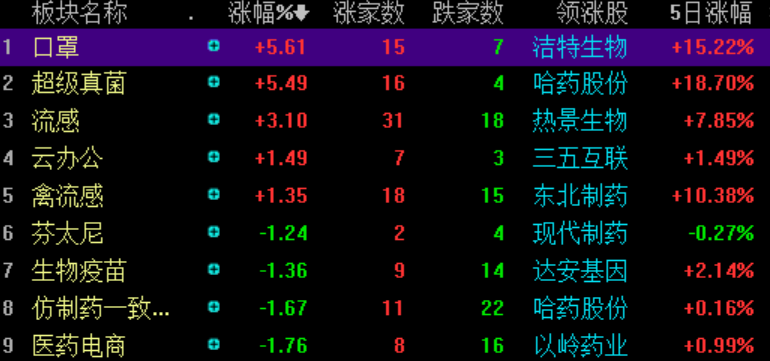 澳門一碼一碼100準確,數(shù)據(jù)資料解釋落實_手游版YZQ328.91