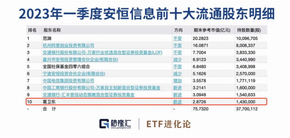 “最新澳新開獎資料匯總下載，安全評估工具UMJ552.48家庭版”