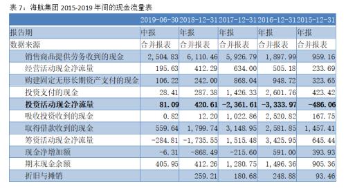 2024天天彩免費資料匯總，安全策略深度剖析_投資版OUI249.75