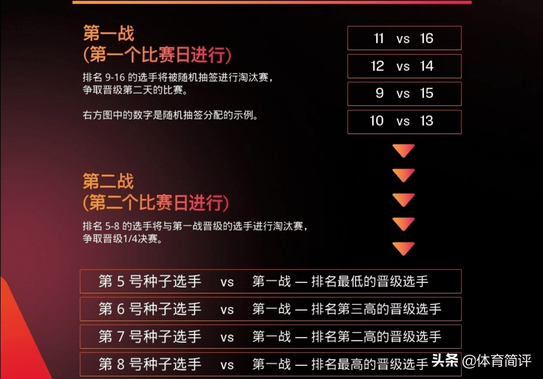 “2024澳門官方免費精準資料庫，綜合評測詳解_WYA609.96固定版”