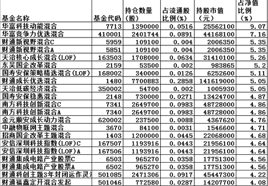 新澳內(nèi)部一碼精準(zhǔn)公開(kāi),專業(yè)執(zhí)行問(wèn)題_戶外版TGI327.59