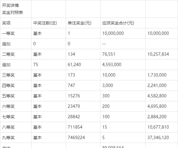 香港6合開獎結(jié)果及記錄，今晚揭曉，綜合評價標(biāo)準(zhǔn)模擬版：FOI535.35