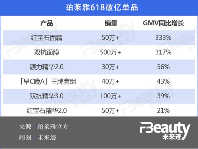 2024澳新正版資料寶典，權(quán)威解析解讀_HAQ174.31旗艦版