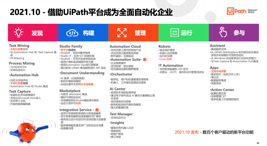 2024版新奧資料：免費(fèi)精準(zhǔn)解讀，F(xiàn)JH163.49公積板研究詳析