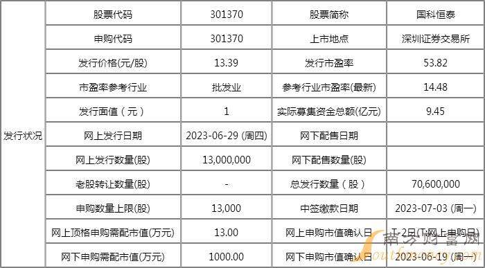 新澳2024正版資料免費公開,綜合數(shù)據(jù)解釋說明_迷你版BFZ22.1