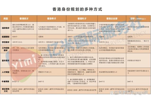 香港6合開獎結(jié)果+開獎記錄今宵，圖庫熱門解析_尊享版TDK898.78