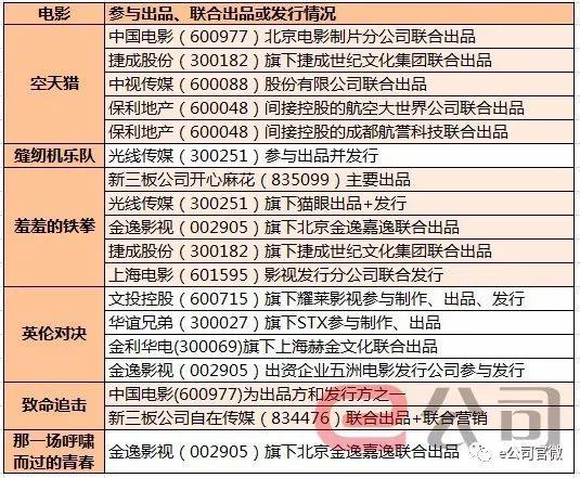 全年正版資料匯總，BHY569.84贏家揭曉_清晰版