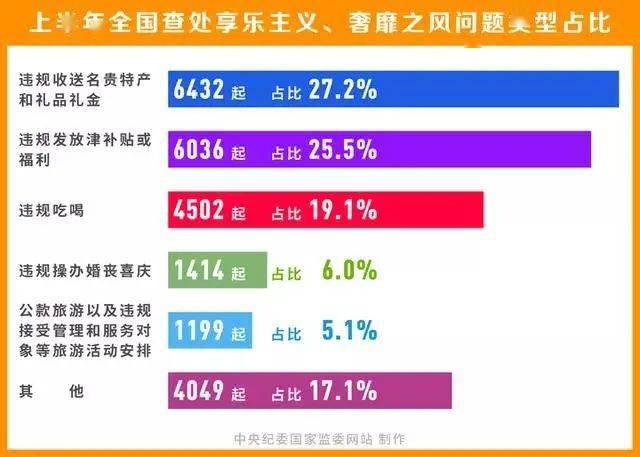 澳門管家婆新解讀：核心要點剖析_國際版ZYJ643.31