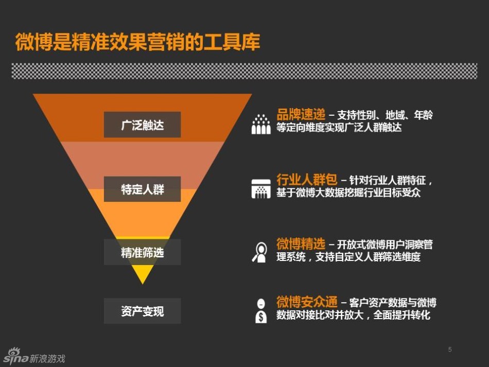 新奧免費(fèi)精準(zhǔn)資料共享，綜合數(shù)據(jù)解析——影音版EYN860.61