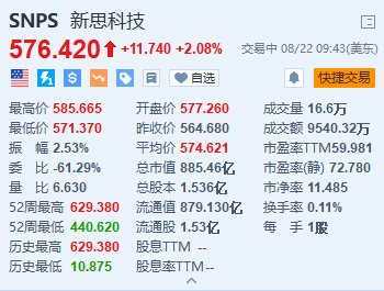 2024年新澳門夭夭好彩最快開獎結果,化學工程與技術_QVJ904.12涅槃境