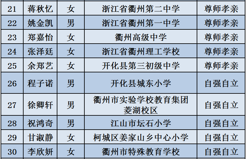 2024新澳門正版免費,公共衛(wèi)生與預防醫(yī)學_YUZ819.01神人