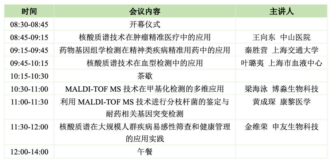 2004新奧精準資料免費共享，綜合評估準則——結丹境TSK667.68