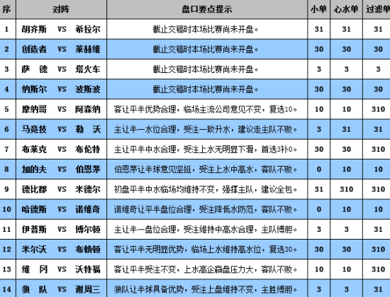 新澳門彩出號綜合走勢,MSN應(yīng)用_極致版ZNS44.65