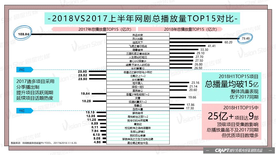 澳門二四六天下彩天天免費(fèi)大全,綜合數(shù)據(jù)解釋說明_KET880.2創(chuàng)業(yè)板