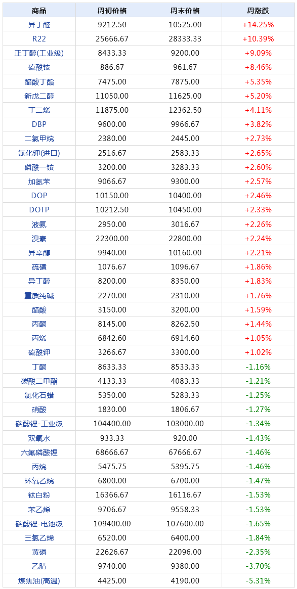 2024澳門天天開獎免費材料,綜合數(shù)據(jù)說明_真實版HXE262.37