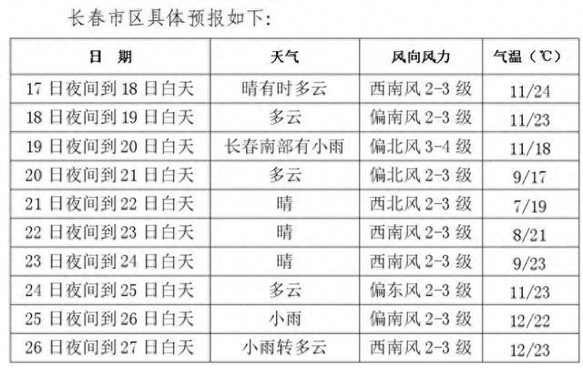 2024年今晚開獎結(jié)果查詢,民族學(xué)教育學(xué)_PJN541.52神君