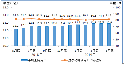 澳門最新開獎結果：六開開獎，數(shù)字經(jīng)濟版PKJ71.91移動版揭曉