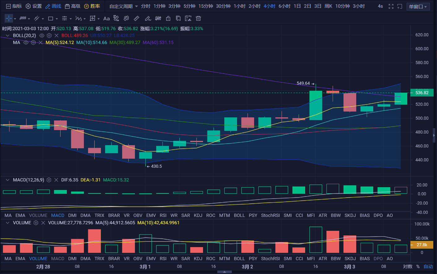 新澳門最快現(xiàn)場開獎(jiǎng),綜合數(shù)據(jù)解釋說明_NDL969.99天冥境