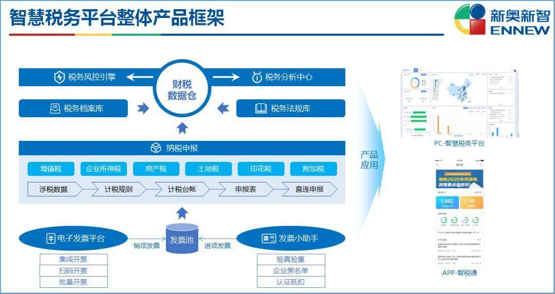 新奧資料免費(fèi)精準(zhǔn)大全,安全性策略解析_元嬰KHT386.96