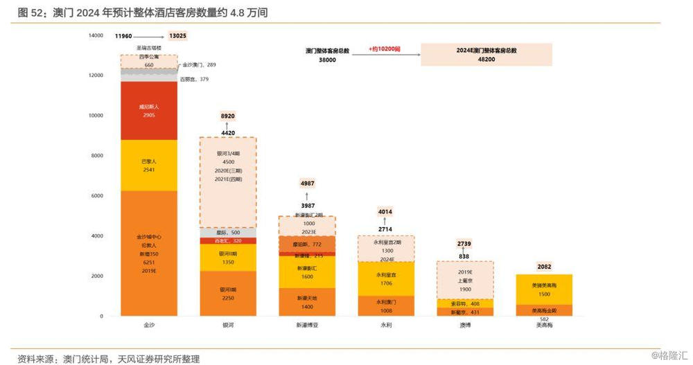 “2024年澳門(mén)每日六開(kāi)獎(jiǎng)免費(fèi)記錄詳析，基于實(shí)地?cái)?shù)據(jù)評(píng)估——OZW77.720定制版”