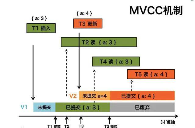 新奧詳盡資料免費(fèi)共享（綜合版）：實(shí)證數(shù)據(jù)深入剖析_FMF61.845生態(tài)版