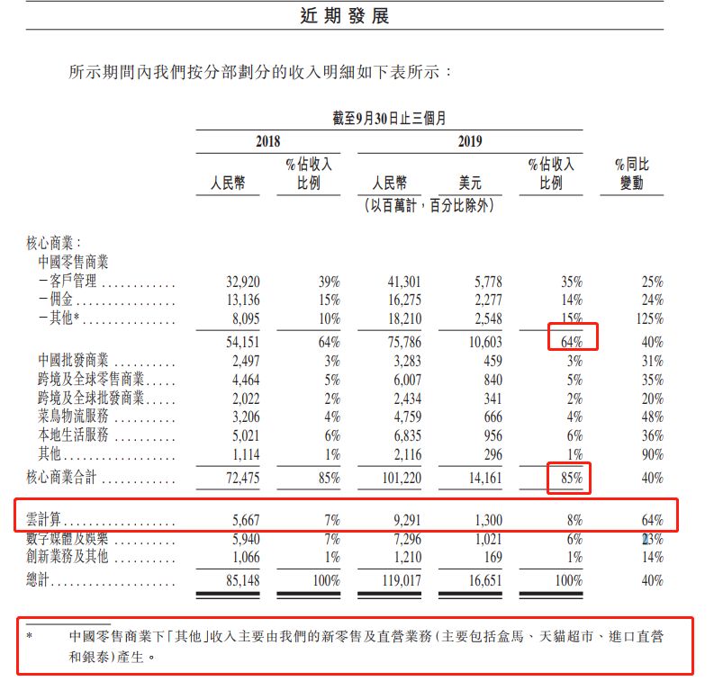 香港二四六開獎(jiǎng)免費(fèi)資料庫，策略規(guī)劃全面展開_本地版OEW61.270