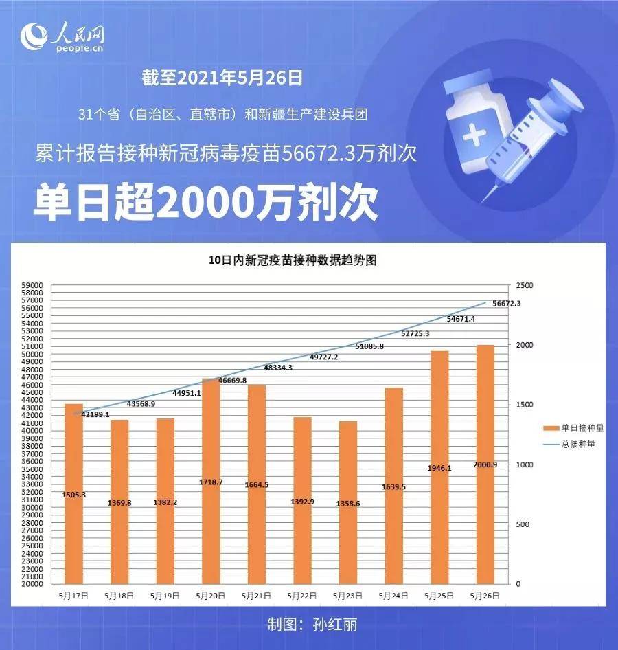 新澳7777788888數(shù)據(jù)分析實證評估——HBJ62.234大屏手機(jī)