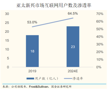 香港二四六天天開獎，深度解析科學數(shù)據(jù)_WBP61.564頂級版