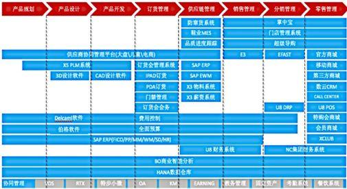 澳門正版資料全年精準發(fā)布，PXE62.696快捷版擔(dān)保策略解析