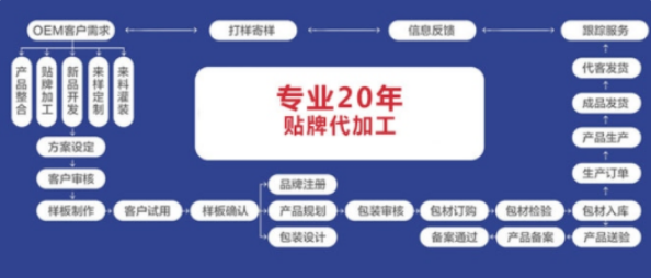 2004版管家婆資料論壇匯總，現(xiàn)象解讀與界定 —— LHT77.495樂享版