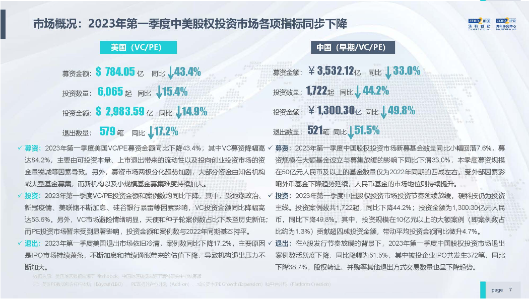 澳門芳草地內部全揭秘：詳盡資料與評估分析_RCJ61.142資源包