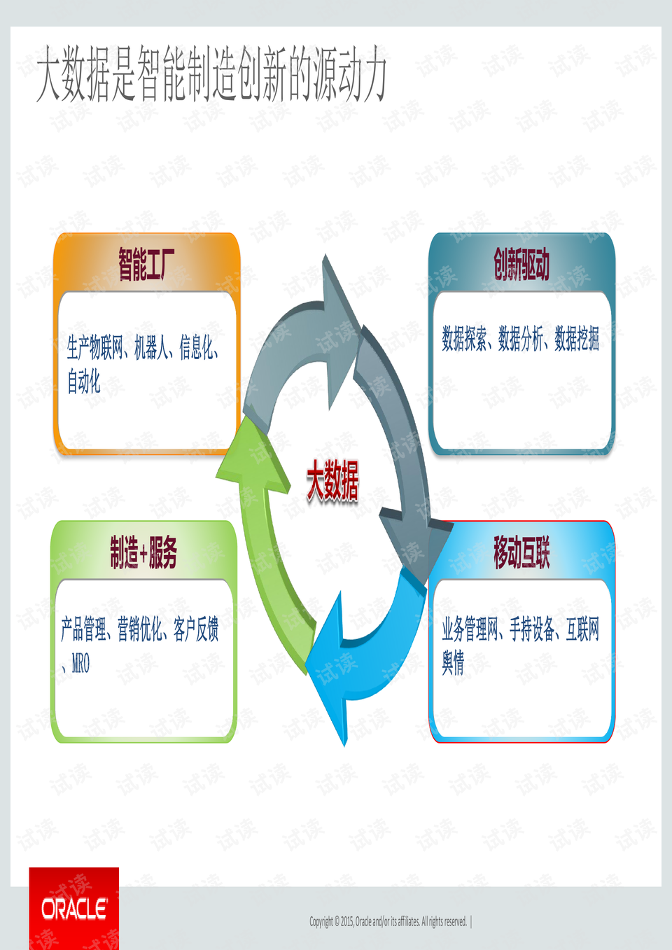 澳門最新資料寶典：奧利奧數(shù)據(jù)驅動設計SAT61.416亮版