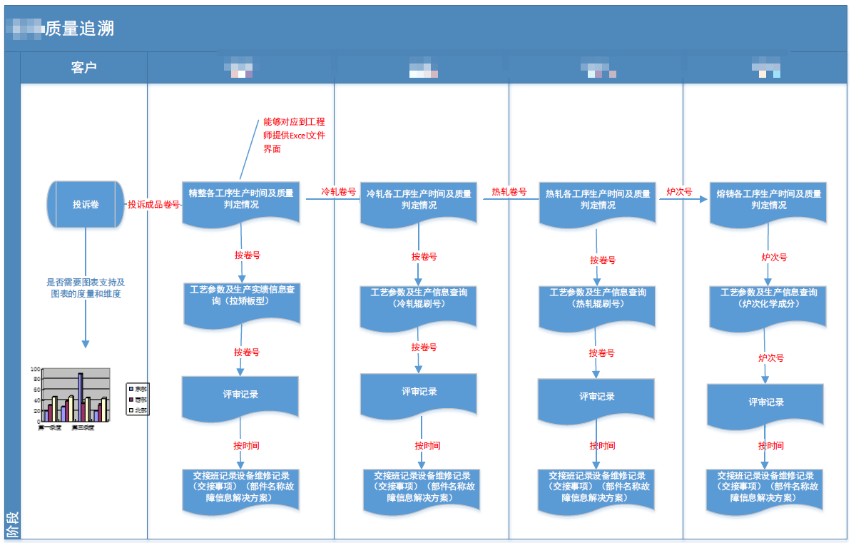 新奧門數(shù)據(jù)精確平臺，深入剖析解讀_URC61.527互動版