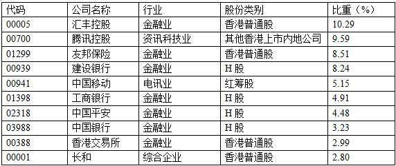 香港馬王特料免費(fèi)披露，現(xiàn)場(chǎng)解析定義更新版_OVJ47.542清新版